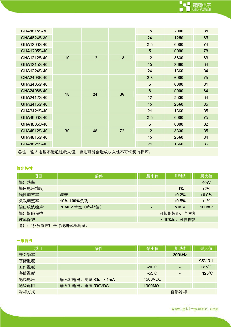 0209 GHAxxxxS-30(40)系列技术手册 A2-2.jpg