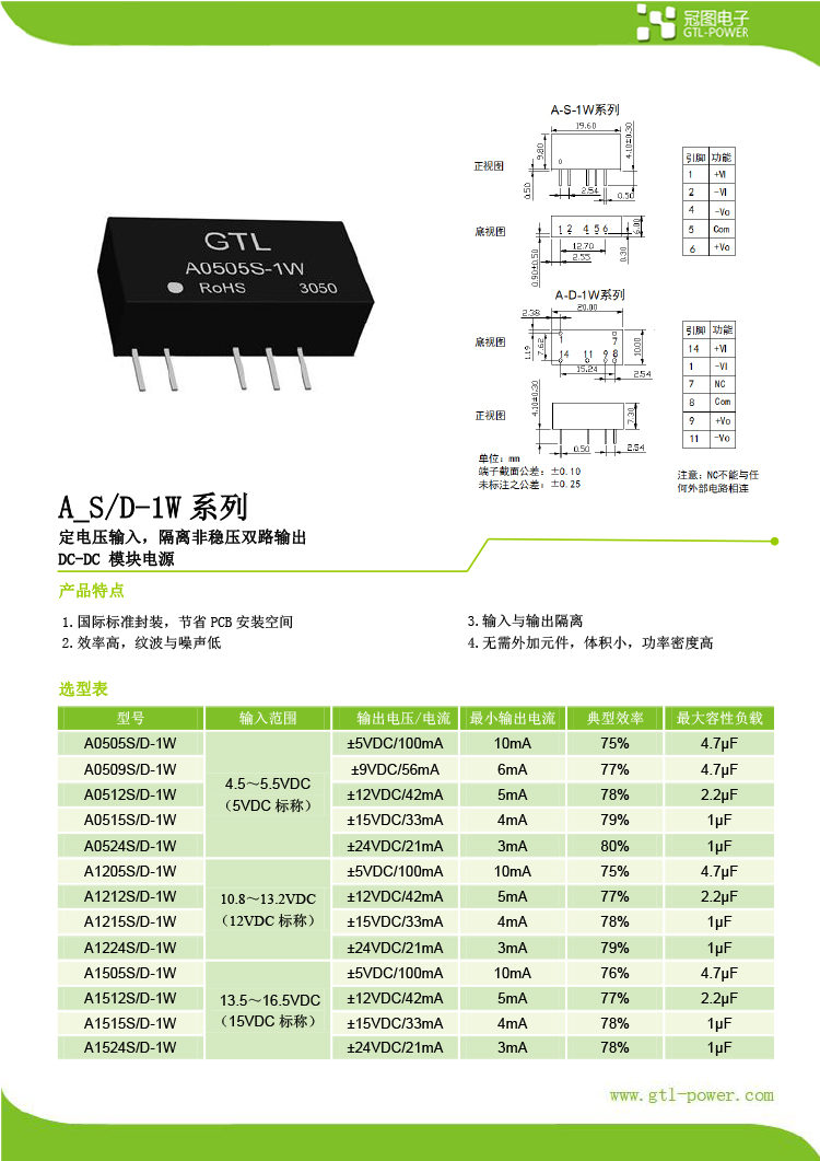 0016 A_S(D)-1W系列技术手册 A2-1.jpg
