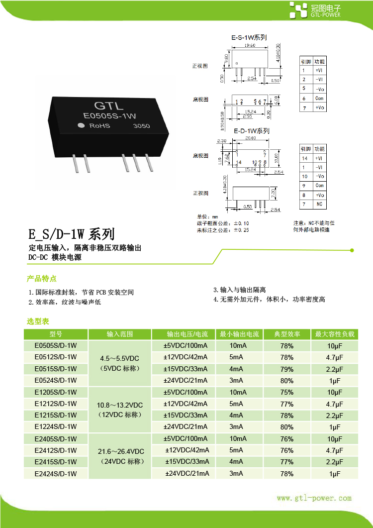 0023 E_S(D)-1W系列技术手册A2-1.jpg