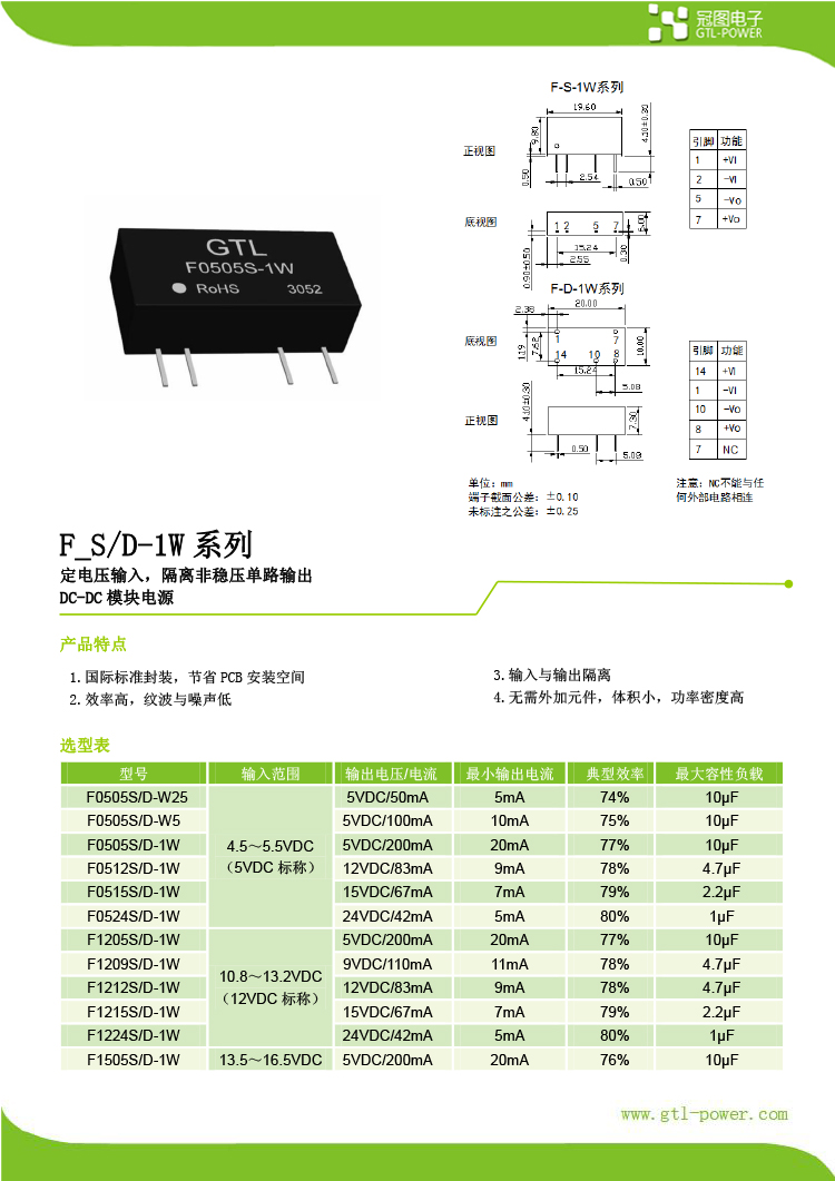 0025 F_S(D)-1W系列技术手册 A2-1.jpg