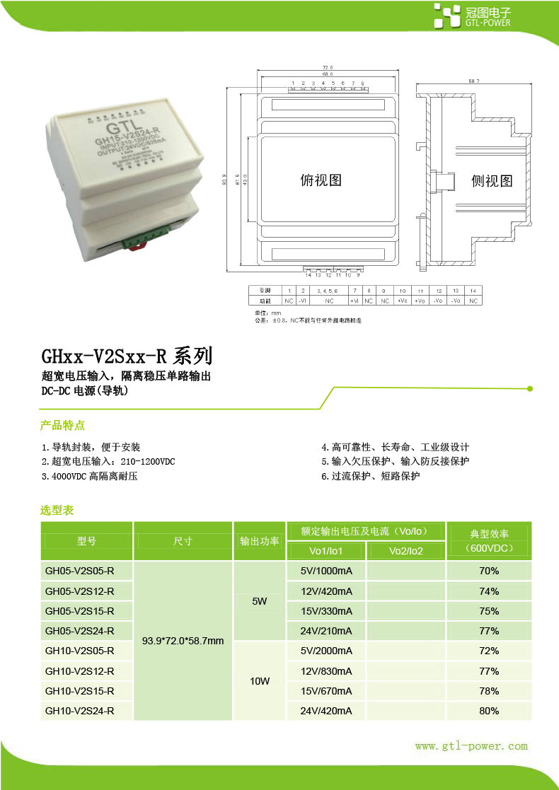 GTLEDTM0226 GHxx-V2Sxx-R系列技术手册 A2-1.jpg