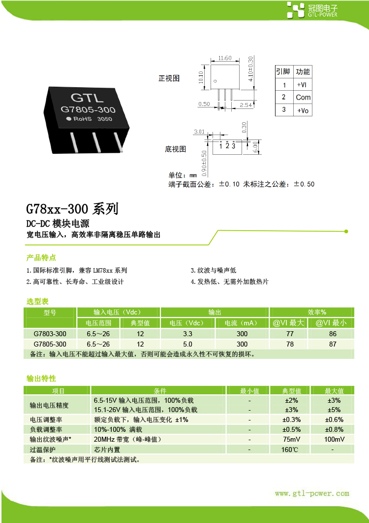 0047 G78xx-300系列技术手册 A2(1)-1.jpg