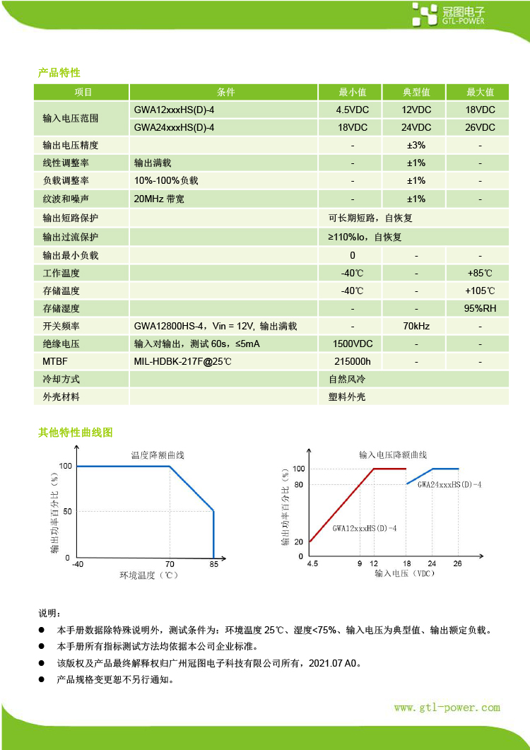 GWAxxxxxHS(D)-4 技术手册 A0-2.jpg